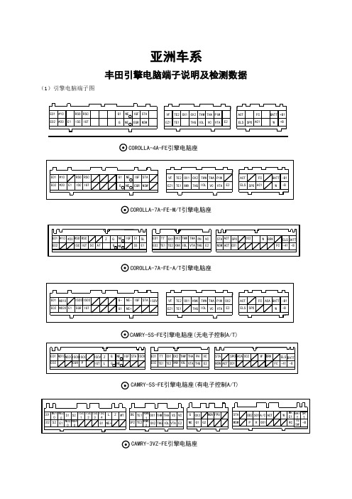 丰田引擎电脑端子说明及检测数据