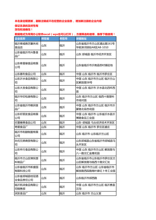 2020新版山东临沂零食企业公司名录名单黄页联系方式大全189家