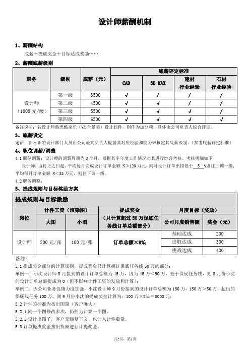 企业设计师薪酬机制