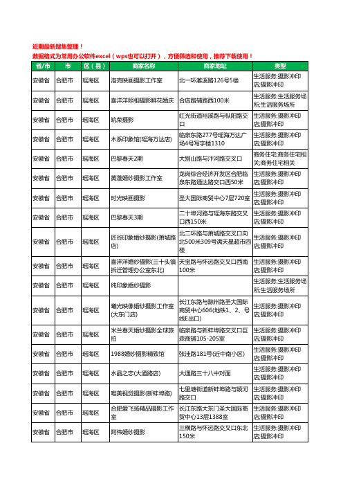 2020新版安徽省合肥市瑶海区婚纱摄影工商企业公司商家名录名单黄页联系方式电话大全21家