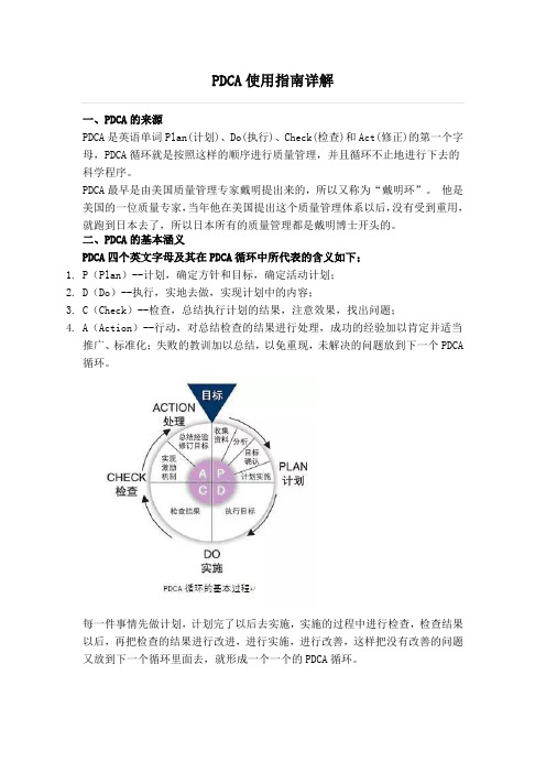 PDCA 工作计划模板