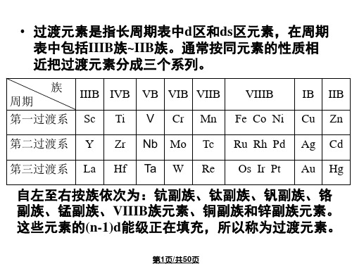 过渡金属元素解析