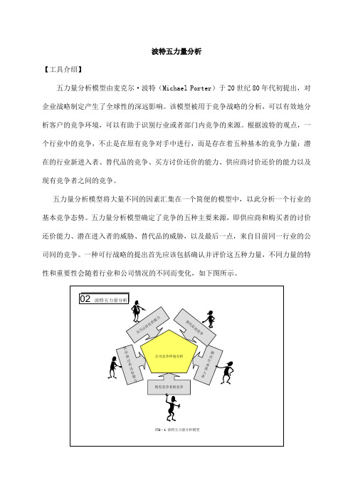 企业战略制定模型——波特五力量分析介绍