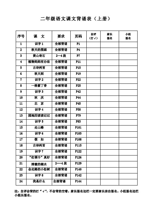 二年级语文课文背诵表(上册)