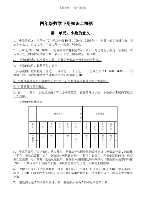 北师大版四年级数学下册知识点概括(学生打印版)