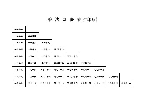 乘法口诀表(打印版)