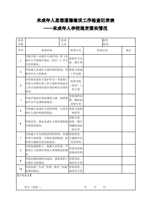 未成年人思想道德建设工作检查记录表(未成年人学校规定落实情况)