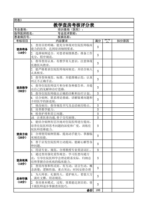 教学查房考核评分表