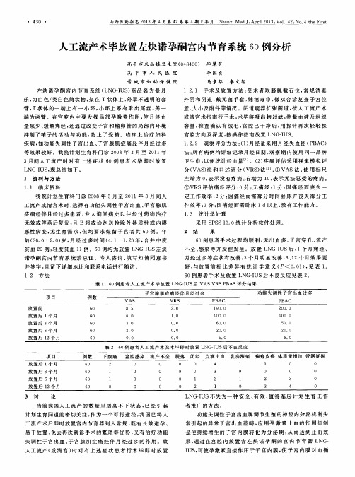 人工流产术毕放置左炔诺孕酮宫内节育系统60例分析