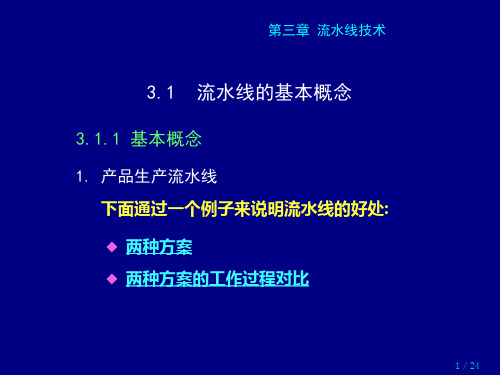 流水线技术--流水线的基本概念