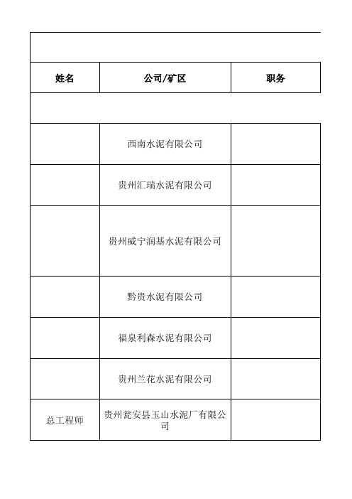 中国主要水泥集团信息统计