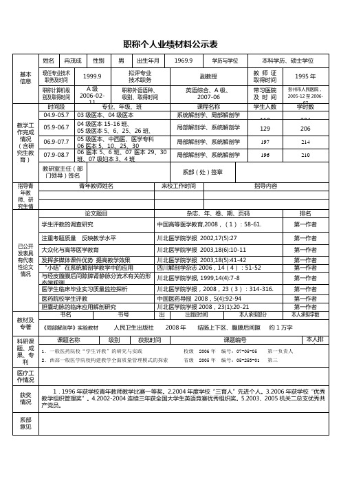 职称个人业绩材料公示表【模板】