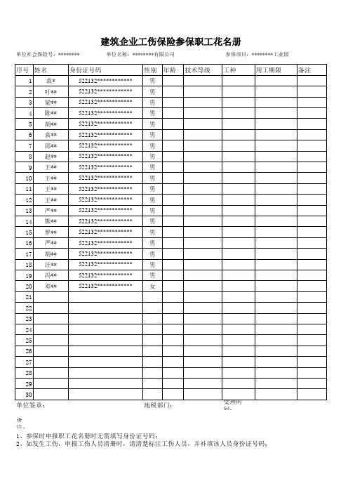 建筑企业工伤保险参保职工花名册