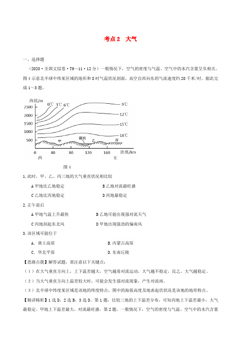 2020年高考地理 点拨与精析 考点2 大气 大纲人教版 精