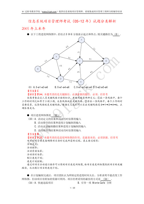 进度管理