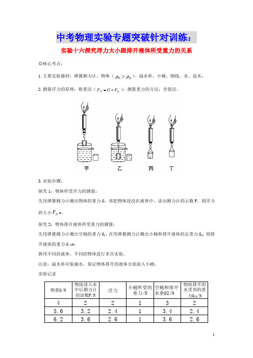 中考物理实验专题突破针对训练实验16探究浮力大小跟排开液体所受重力的关系(含参考答案)