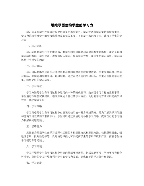 思维导图建构学生的学习力