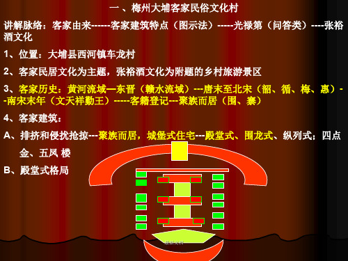 一-、梅州大埔客家民俗文化村讲解脉络：客家由来------客家建培训课件-新版.ppt