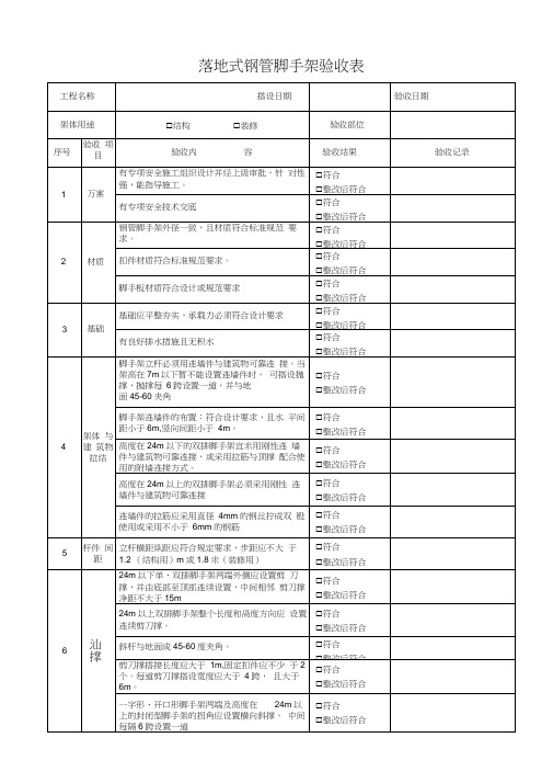 外架验收表