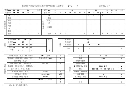 轴系结构明细表