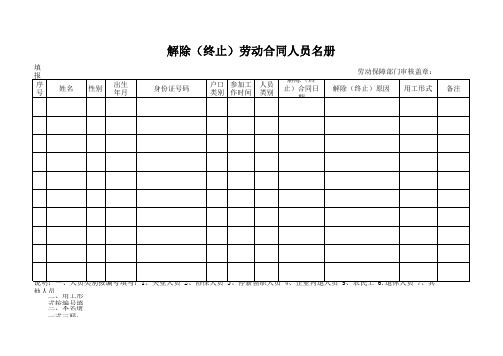 解除 终止 劳动合同人员名册xls