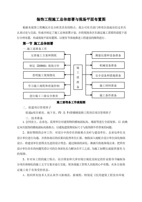 装饰工程施工总体部署与现场平面布置图