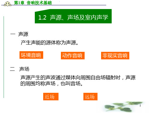 现代音响与调音技术课件第2次课