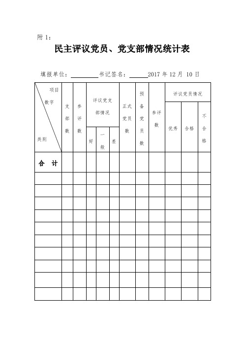 民主评议党员统计表