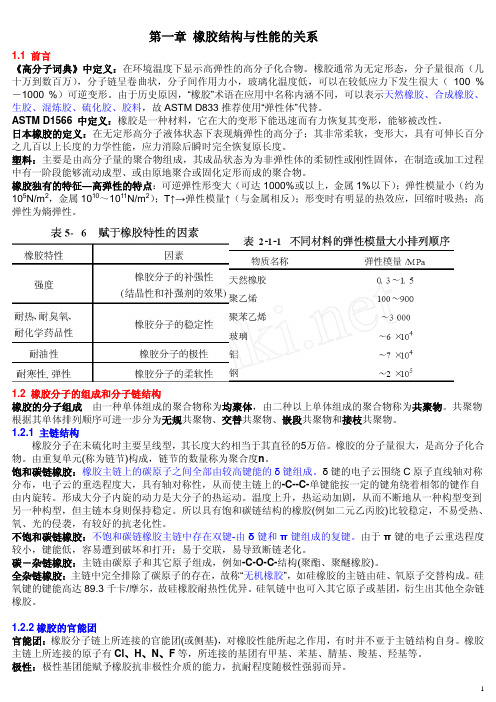 【世界五百强企业绝密文件】橡胶结构与性能的关系