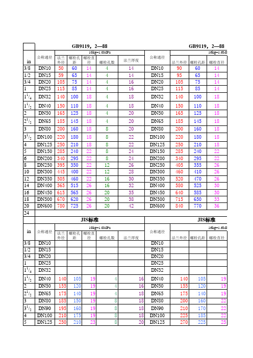 美标、日标、国标 法兰尺寸表