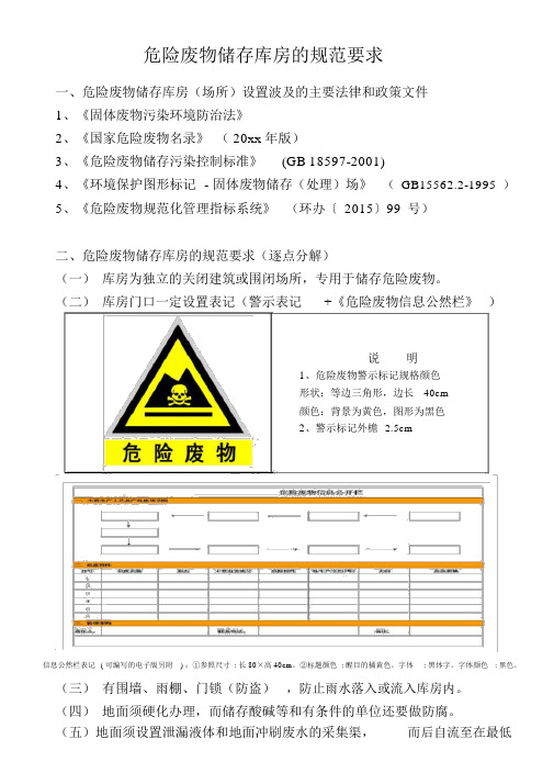 危险废物贮存仓库的规范要求