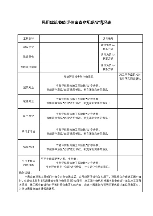 民用建筑节能评估审查意见落实情况表【模板】