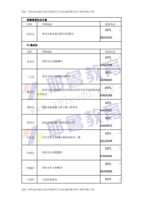 河南省专升本招生考试综合服务大厅联系方式