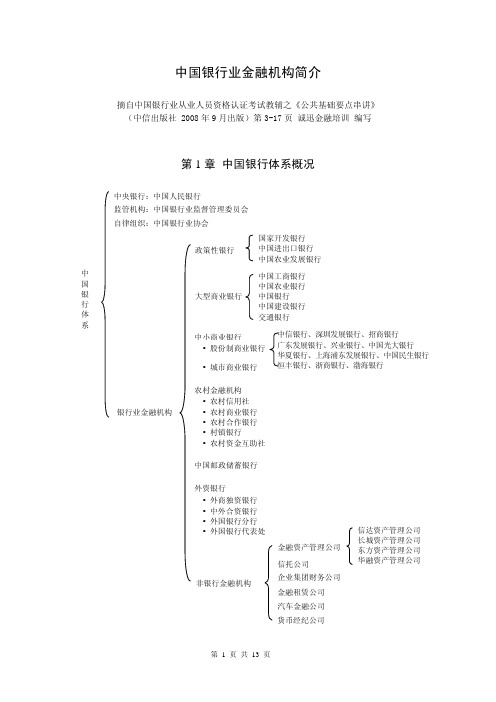 中国银行业金融机构简介 - (aifa)