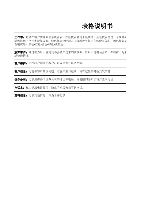 客户资料统计表