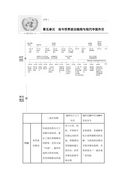 [高考历史]一轮复习：必修一 第15讲 两极格局的形成 .doc