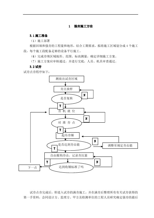 兰州碧桂园道路强夯施工方案