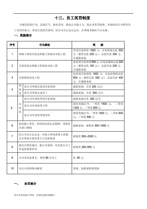 监理公司奖罚制度