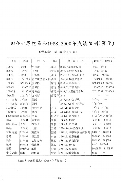 田径世界纪录和1988、2000年成绩预测(男子)