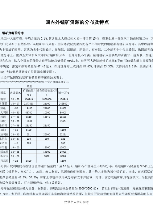 国内外锰矿资源的分布及特点