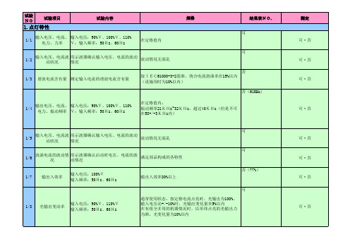 LED型式试验项目一览表