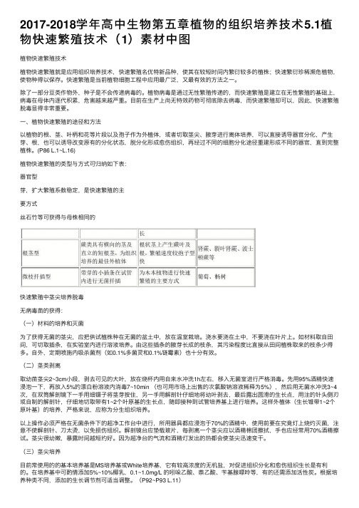 2017-2018学年高中生物第五章植物的组织培养技术5.1植物快速繁殖技术（1）素材中图