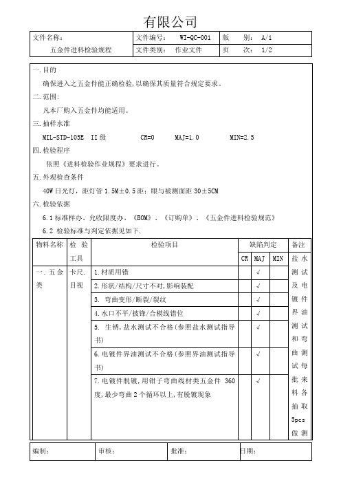 五金件进料检验规程