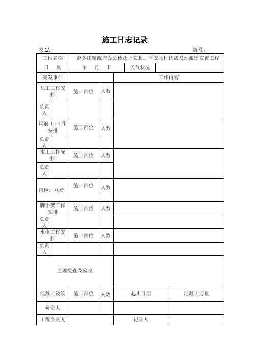 施工日志空白表格