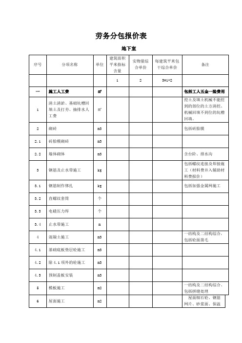 劳务分包报价表