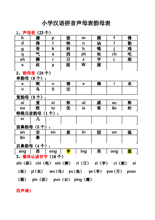 汉语拼音最全组合