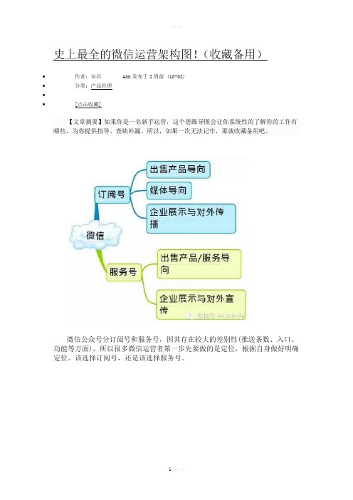 最全微信运营架构图