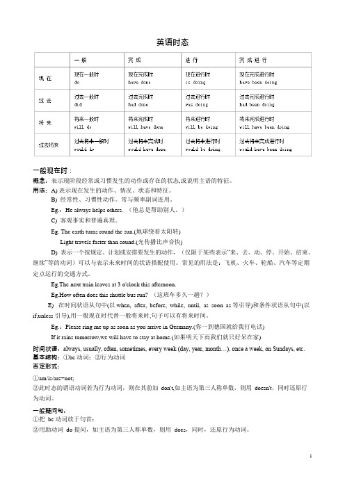 (完整版)初中英语八种时态大全-最新版,推荐文档