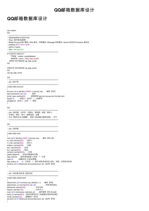 QQ邮箱数据库设计