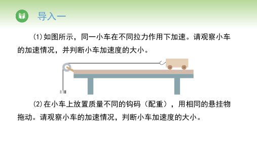 第4章第2节实验：探究加速度与力、速度的关系(课件)